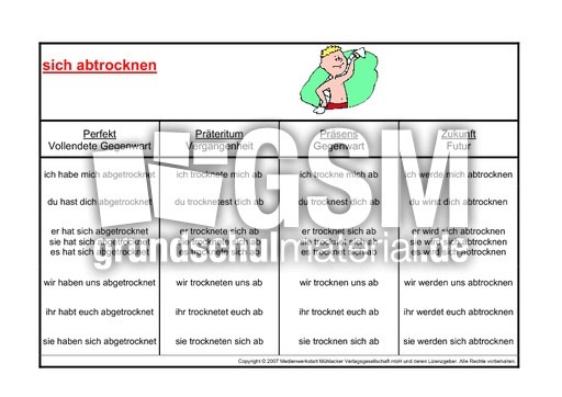 abtrocknen-K.pdf